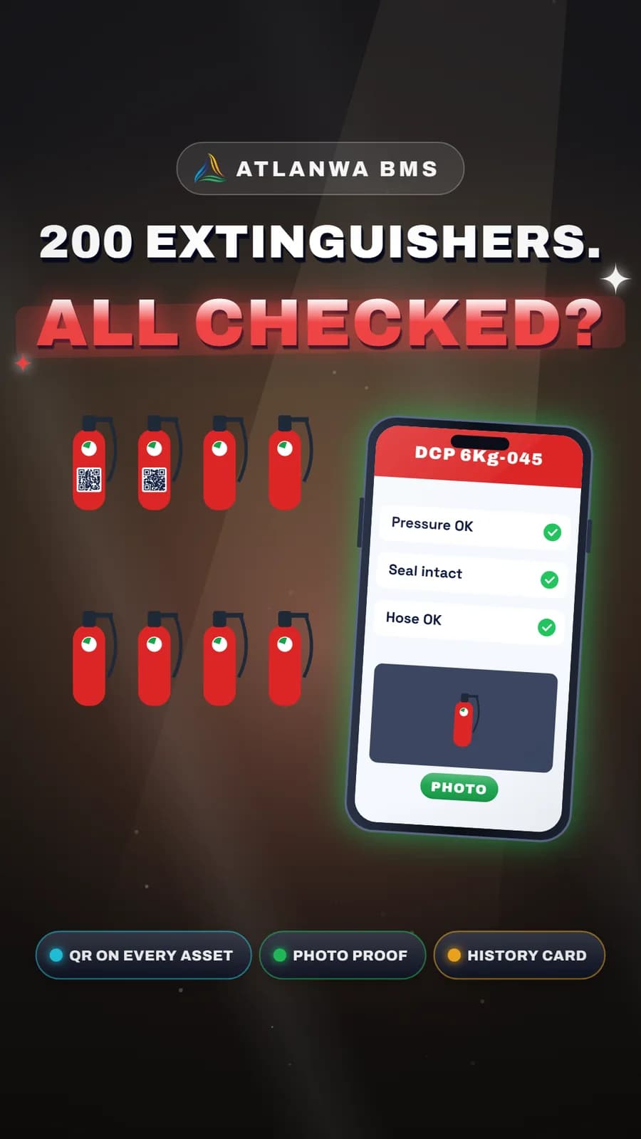 Assets & Checklists: 200 extinguishers. All checked?