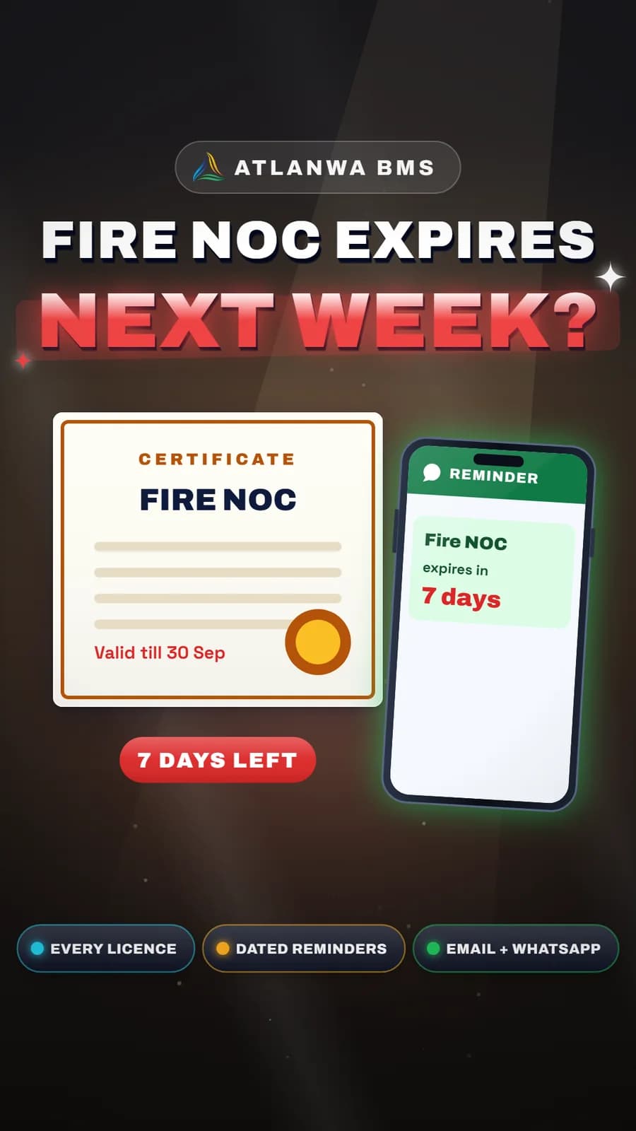 Licences & Compliance: Fire NOC expires next week?