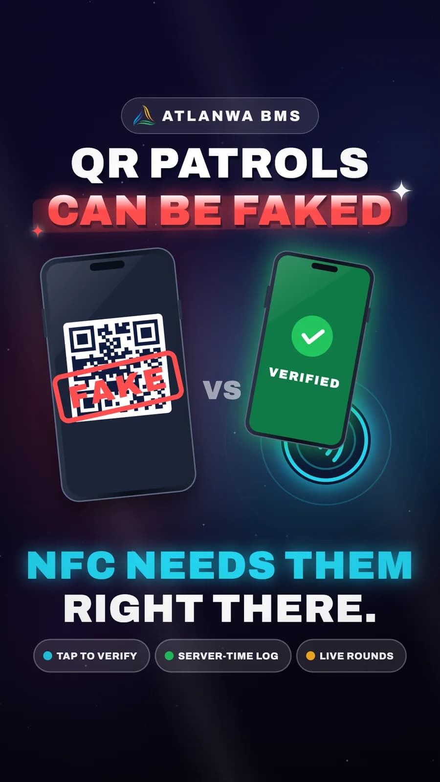 Guard Touring (NFC): QR patrols can be faked.