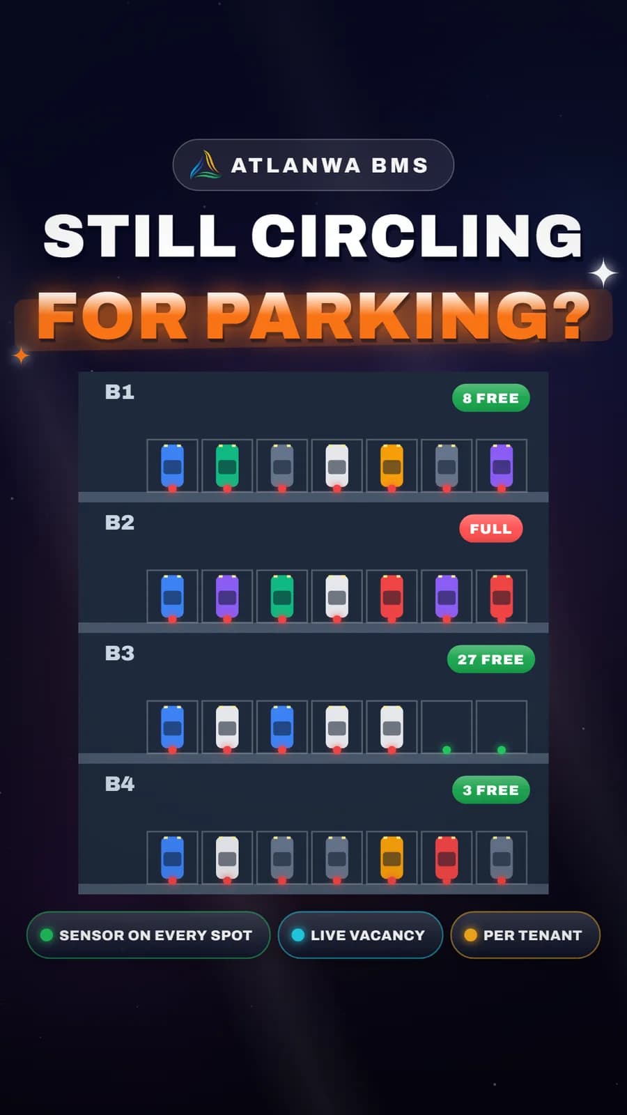 Parking Vacancy: Still circling for parking?