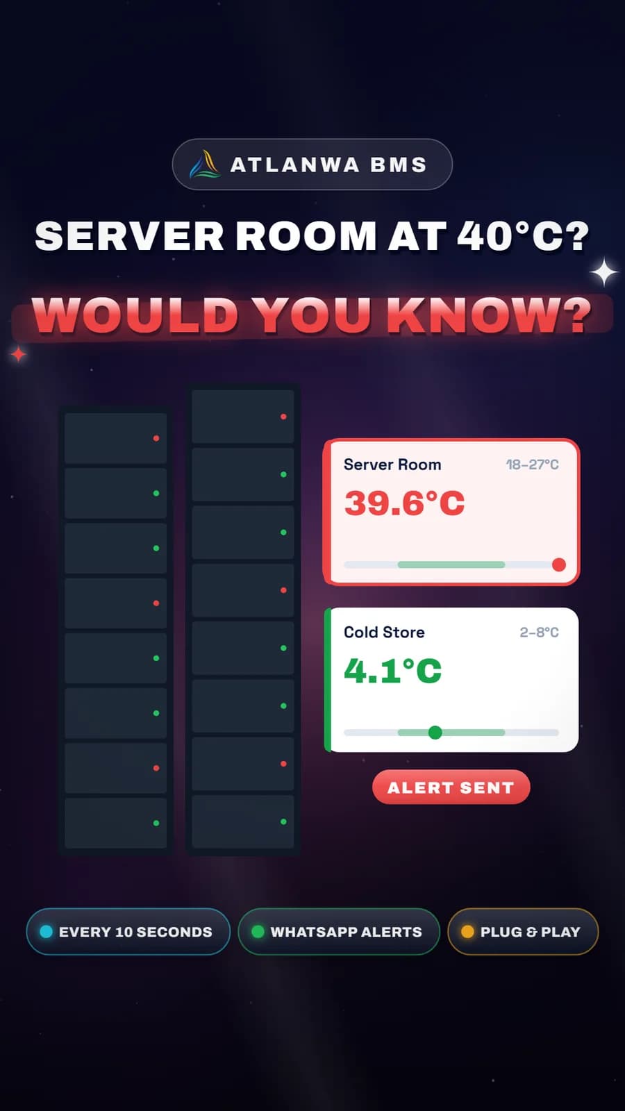 Temperature Monitoring: Server room at 40°C? Would you know?